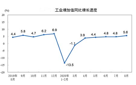 http://n3419.cn/