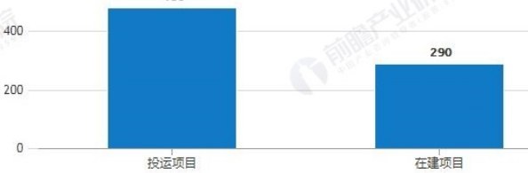 http://n3419.cn/