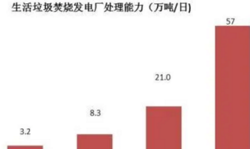 http://n3419.cn/
