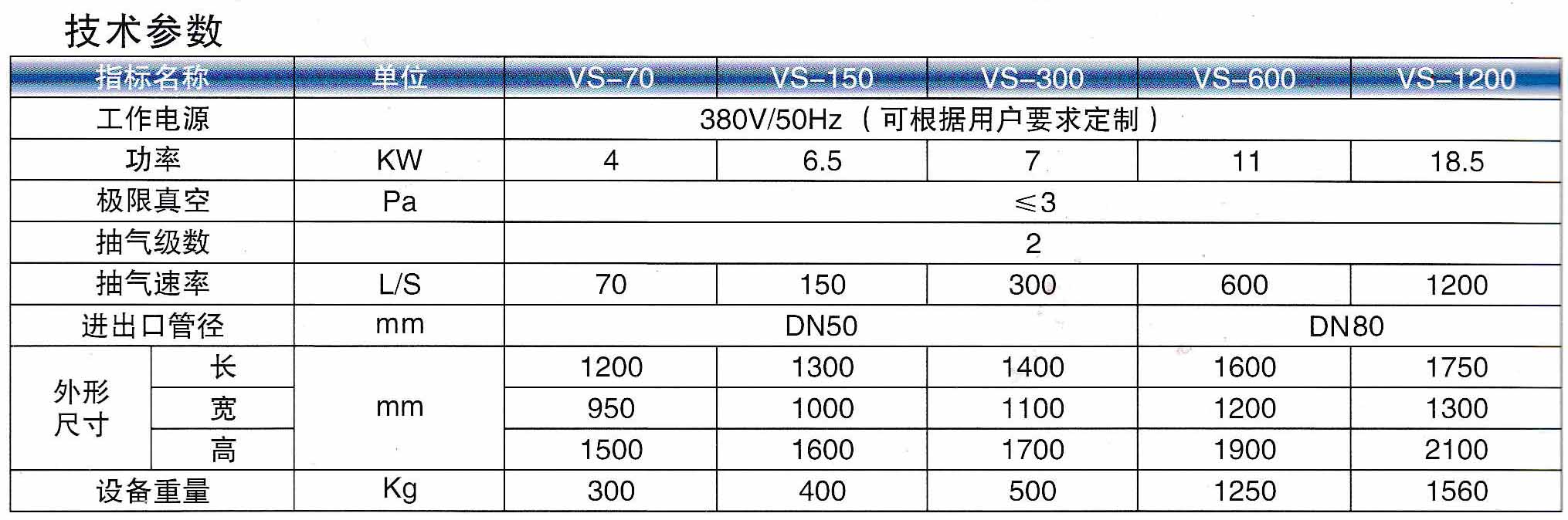 http://n3419.cn/