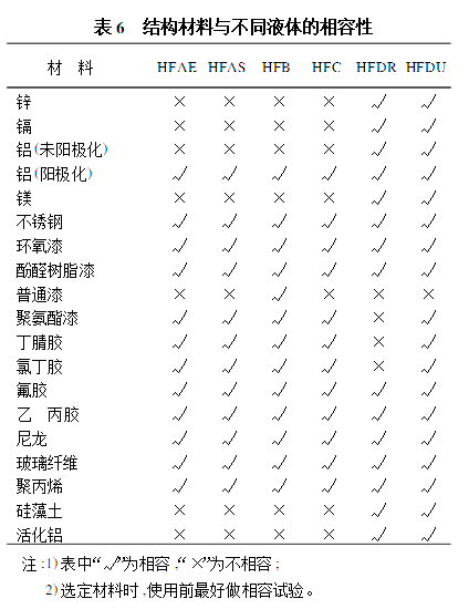 http://n3419.cn/