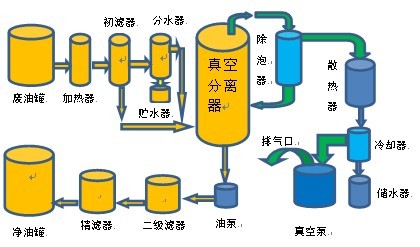 http://n3419.cn/