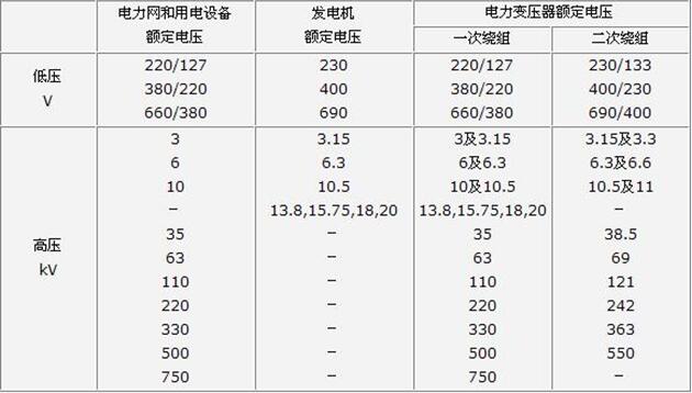 http://n3419.cn/