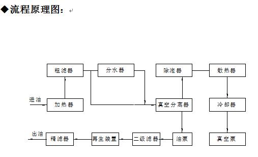 http://n3419.cn/