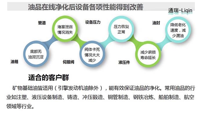 http://n3419.cn/