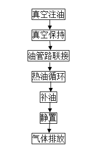 http://n3419.cn/