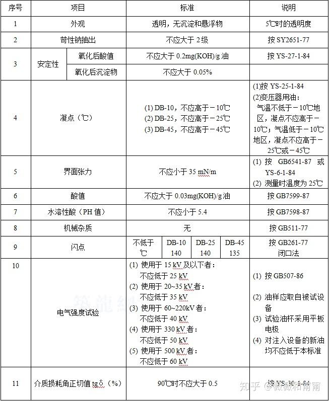 http://n3419.cn/
