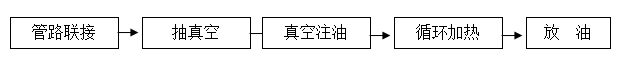 http://n3419.cn/