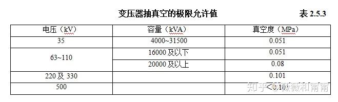http://n3419.cn/